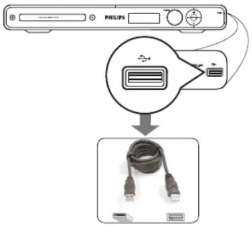 PHILIPS HTS3367 - Lecture à partir d'un périphérique USB - 1