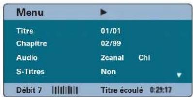 Menu Titre 01/01 Chapitre 02/99 Audio 2canal Chi S-Titres Non Débit 7 |||||||| Titre écoulé 0:29:17