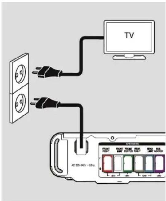 TV AC 220-34CV - 10Hz SPEAKERS FRONT RIGHT FRONT LEFT FRONT CENTER Rear RIGHT Rear LIFE MOOPER