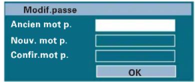 Modif.passe Ancien mot p. Nouv. mot p. Confir.mot p. OK