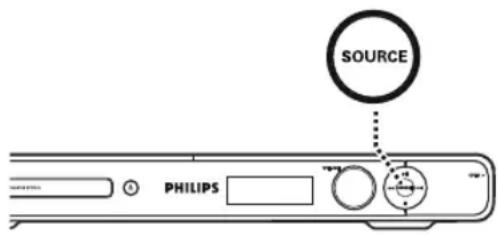 SOURCE PHILIPS
