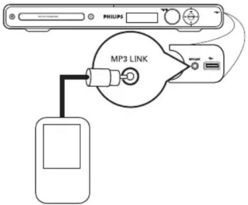 PHILIPS MP3 LINK MP3 LINK