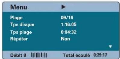 Menu Plage 09/16 Tps disque 1:16:05 Tps plage 0:04:32 Répéter Non Débit 8 Total écoulé 0:29:17