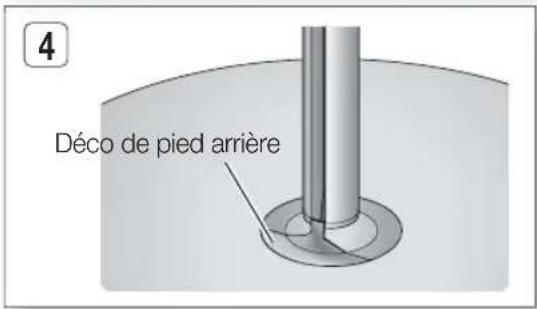 Déco de pied arrière