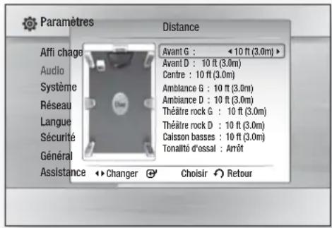 Paramètres Distance Avant G : 10 ft (3.0m) Avant D : 10 ft (3.0m) Centre : 10 ft (3.0m) Ambiance G : 10 ft (3.0m) Ambiance D : 10 ft (3.0m) Théâtre rock G : 10 ft (3.0m) Théâtre rock D : 10 ft (3.0m) Caisson basses : 10 ft (3.0m) Tonalité d'essoal : Arrêt Affi chage Audio Système Réseau Langue Sécurité Général Assistance ↔ Changer Choisir Retour