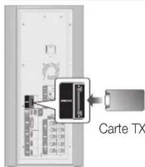 Carte TX