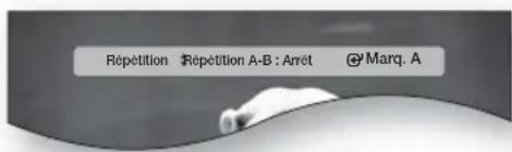 Répartition #Répetition A-B : Arret @ Marq, A