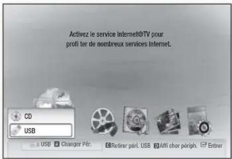 Activez le service Internet@TV pour profi ter de nombreux services Internet. CD USB USB Changer Pér. Retiner pér. USB Affi char périph. Entrer