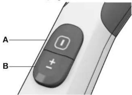 A B