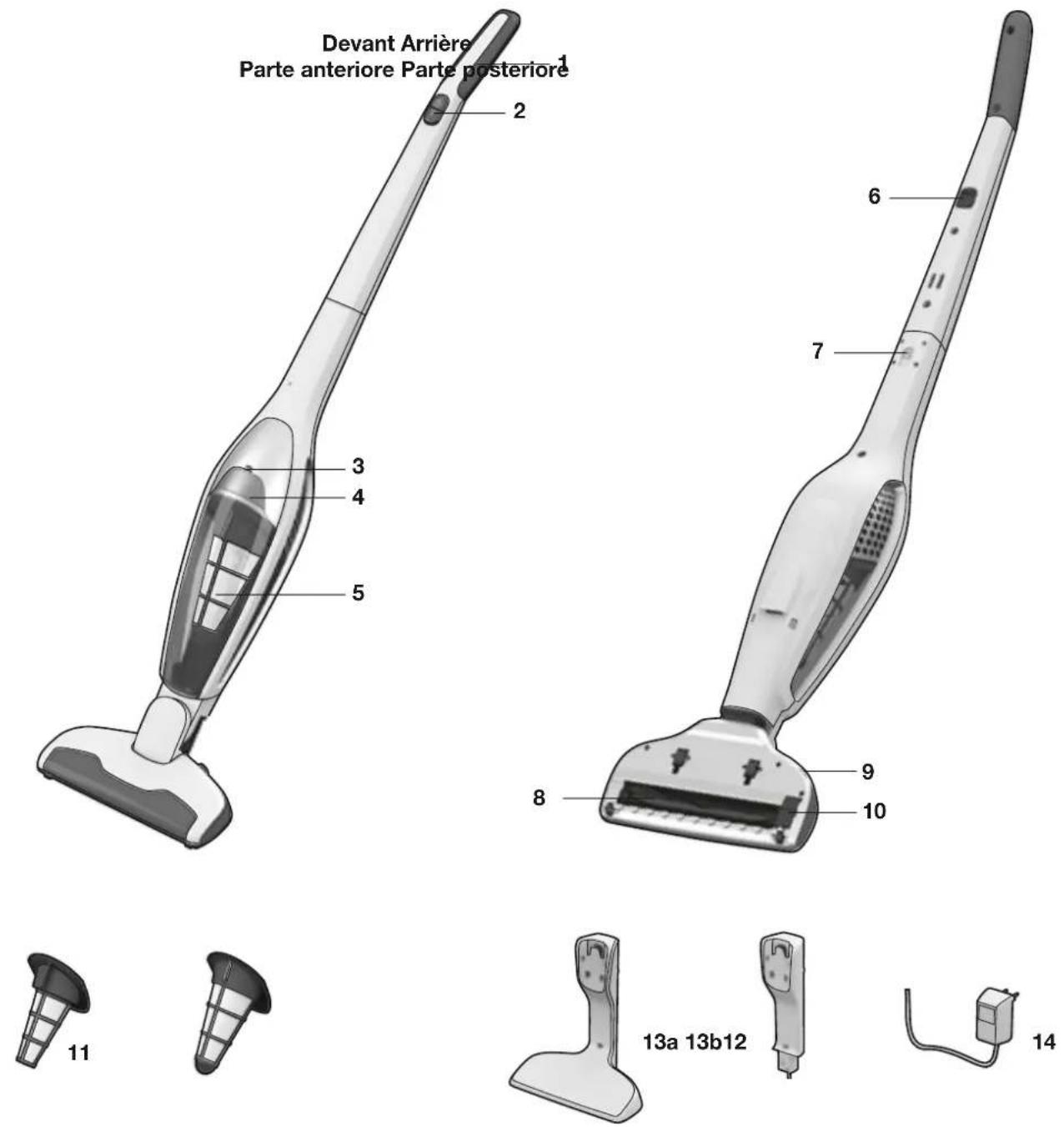 ELECTROLUX UniRapido ZB2805 - Service.Schweiz: - 2