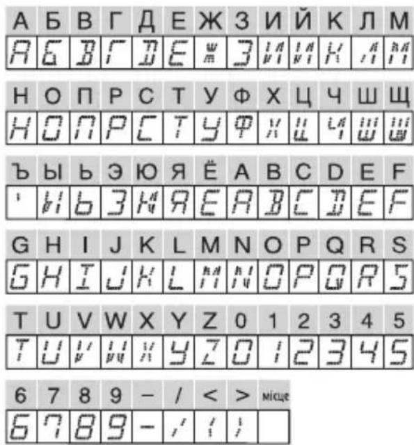 А Б В Г Д Е Ж З И й К Л М А Б В Г Д Е ₩ 3 Н Н Н Н Н О П Р С Т У Ф Х Ц Ч Ш Ш Н О П Р С Т У Ф Н Н Ч Ш Ш Ш ЪЫЬ Э Ю Я Ё А В С Д Е F ' НЬ Б З Н Я Е Н В С Д Е F G H I J K L M N О Р Q R S G H I J K L Н Н О Р О Р 5 T U V W X Y Z 0 1 2 3 4 5 T U V W X Y Z 0 1 2 3 4 5 6 7 8 9 - / < > місце 6 7 8 9 - / / /
