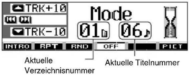 TRK+10 TRK-10 Mode 01 06 INTRO RPT RND OFF PICT Aktuelle Verzeichnisnummer Aktuelle Titelnummer