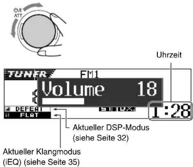 TUNER FM1 Volume 18 Uhrzeit T:28 Aktueller DSP-Modus (siehe Seite 32) Aktueller Klangmodus (iEQ) (siehe Seite 35)