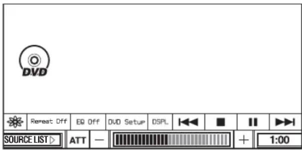 DVD Repeat Off EQ Off DVD Setup DSPL | | | | | | SOURCE LIST ▶ ATT — [REDACTED] + 1:00