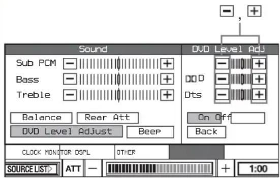 Sound Sub PCM —||||||||||||||||||||+ Bass —||||||||||||||||+ Treble —||||||||||||||||+ Balance Rear Att DVD Level Adjust Beep DVD Level Adj DDD Dts On Off Back CLOCK MONITOR DSPL OTHER SOURCE LIST> ATT — [REDACTED] + 1:00