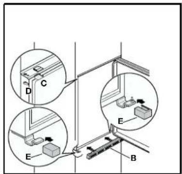 Küppersbusch IKE 230-2 - Atención: mantener las aperuras para la ventilación libres de cualquier obstáculo. - 3