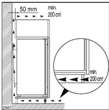 50 mm min. 200 cm² D567 min. 200 cm²