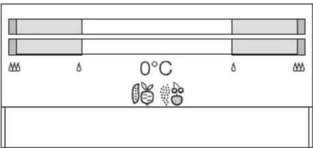 0°C