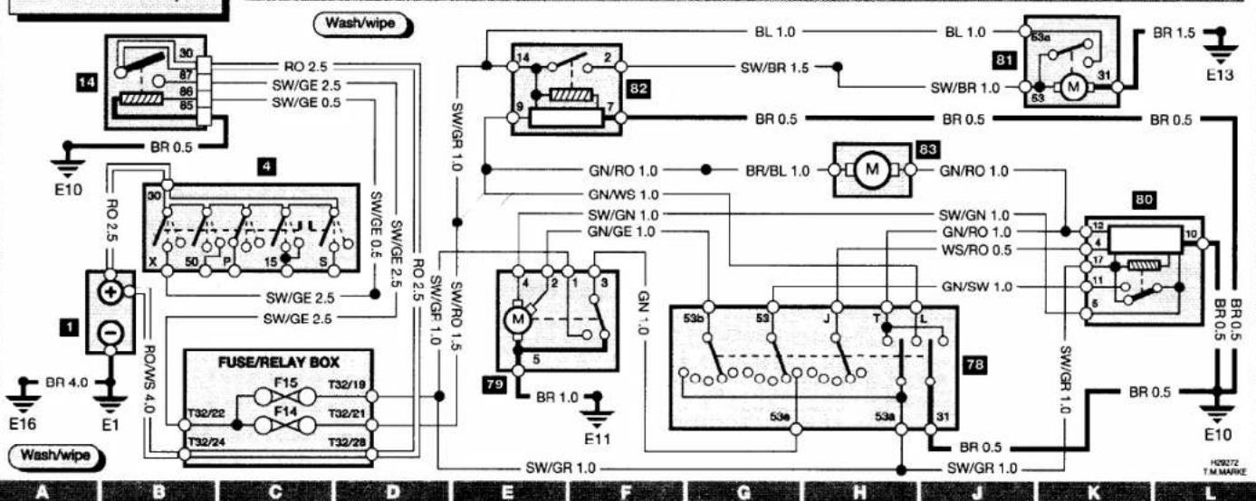 Wash/wipe 14 RO 2.5 87 SW/GE 2.5 SW/GE 0.5 BR 0.5 E10 RO 2.5 X 50 P 15 S SW/GE 0.5 RO 2.5 SW/GE 2.5 SW/GE 2.5 1 - E16 E1 FUSE/RELAY BOX F15 T32/19 F14 T32/21 T32/28 T32/22 T32/24 A B C D E F G H J K L SW/GE 1.0 SW/GE 1.0 SW/GE 1.0 SW/GE 1.0 SW/GE 1.0 SW/GE 1.0 SW/GE 1.0 SW/GE 1.0 SW/GE 1.0 SW/GE 1.0 SW/GE 1.0 SW/GE 1.0 SW/GE 1.0 SW/GR 1.0 82 9 7 81 BL 1.0 BL 1.0 SW/BR 1.5 BR 0.5 BR 0.5 BR 0.5 BR 1.5 E13 M 83 GN/RO 1.0 GN/RS 1.0 GN/GE 1.0 GN/GE 1.0 GN/RO 1.0 GN/GE 1.0 GN/GE 1.0 GN/GE 1.0 GN/GE 1.0 GN/GE 1.0 GN/GE 1.0 GN/GE 1.0 GN/GE 1.0 GN/GE 1.0 GN/GE 1.0 GN/GE 1.0 GN/GE 1.0 GN/GE 1.5 79 4 2 1 3 53b 53a 53b 53c 53d 53e 53f 53g 53h 53i 53j 53k 53l 53m 53n 53o 53p 53q 53r 53w 53x 53y 53z 53a 53b 53c 53d 53e 53f 53g 53h 53i 53j 53k 53l 53m 53n 53o 53p 53q 53r 53s 53t 53u 53v 53w 53x' 53y' 53z' 53a' 53b' 53c' 53d' 53e' 53f' 53g' 53h' 53i' 53j' 53k' 53l' 53m' 53n' 53o' 53p' 53q' 53r' 53s' 53t' 53u' 53v' 53x' 53y' 53z' 53a' 53b' 53c' 53d' 53e' 53f' 53g' 53h' 53i' 53j' 53k' 53l' 53m' 53n' 53o' 53p' 53q' 53r' 53s' 53t' 53u' 53v'\nSB/WR 1.0\nBR 0.5\nSW/GR 1.0\nBR 0.5\nSW/GR 1.0\nBR 0.5\nSW/GR 1.0\nBR 0.5\nSW/GR 1.0\nBR 0.5\nSW/GR 1.0\nBR 0.5\nSW/GR 1.0\nBR 0.5\nSW/GR 1.0\nBR 0.5\nSW/GR 2. H29272 T.M MARKE