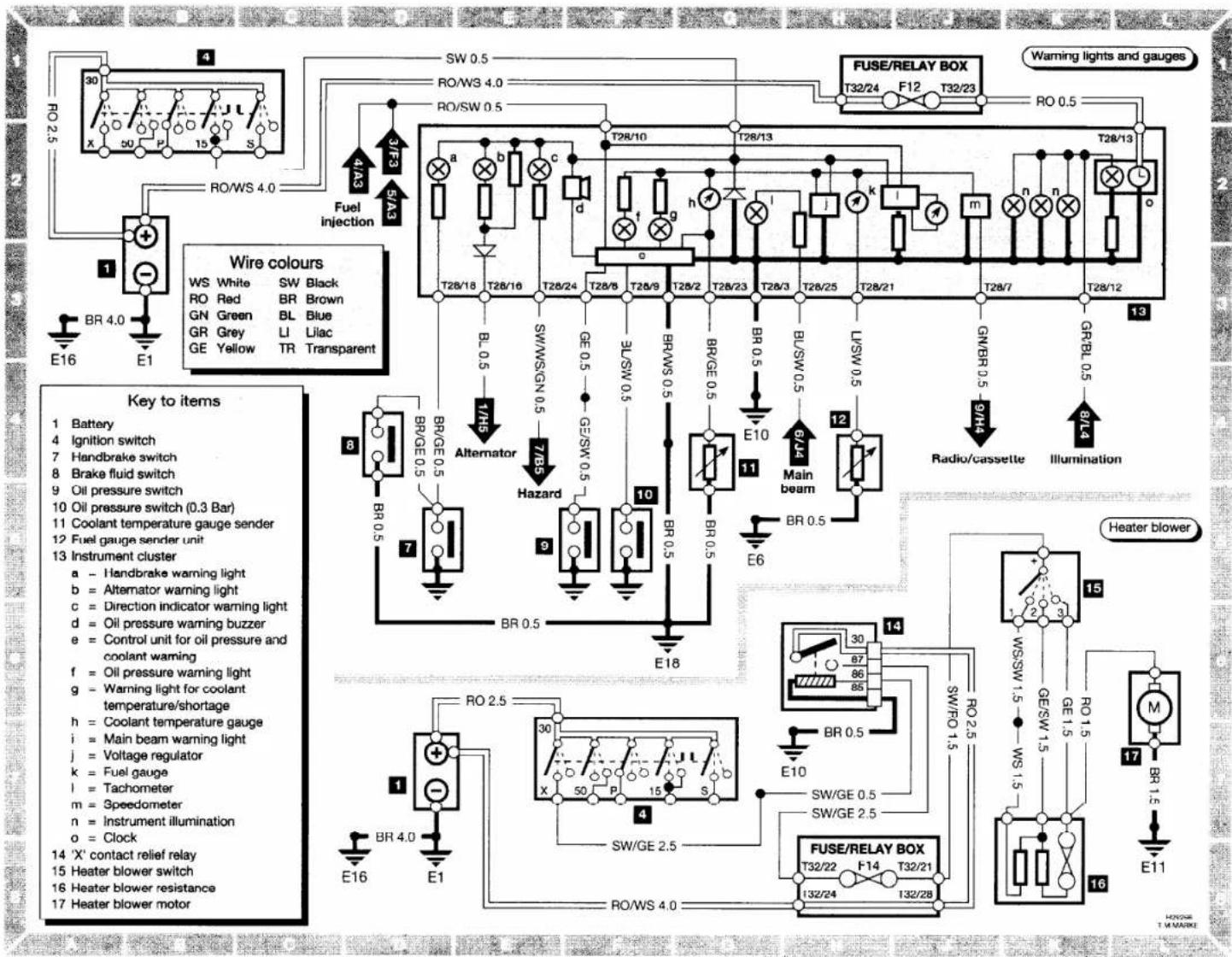 Warning lights and gauges FUSE/RELAY BOX T32/24 F12 T32/23 RO 0.5 T28/13 T28/12 T28/10 T28/13 T28/10 T28/13 T28/10 T28/13 T28/10 T28/13 T28/10 T28/13 T28/10 T28/13 T28/10 T28/13 T28/10 T28/13 T28/10 T0 T28/10 T28/13 T28/10 T28/13 T28/10 T28/13 T28/10 T28/13 T28/10 T28/13 T28/10 T28/13 T28/10 T28/13 T28/10 T32/24 F12 T32/23 RO 0.5 T28/10 T28/13 T28/10 T28/13 T28/10 T28/13 T28/10 T28/13 T28/10 T28/13 T28/10 T28/13 T28/10 T28/13 T28/10 T7B5 T7B5 T7B5 T7B5 T7B5 T7B5 T7B5 T7B5 T7B5 T7B5 T7B5 T7B5 T7B5 T7B5 T7B5 T7B5 T7B5 T7B5 T7B5 T7B5 T7B5 TR Transparent Wire colours WS White SW Black RO Red BR Brown GN Green BL Blue GR Grey LI Lilac GE Yellow TR Transparent BR 4.0 E16 BR 4.0 E1 BR 4.0 E16 BR 4.0 E16 BR 4.0 E16 BR 4.0 E16 BR 4.0 E16 BR 4.0 E16 BR 4.0 E16 BR 4.0 E16 BR 4.0 E16 BR 4.0 E16 BR 4.0 E16 BR 4.0 E16