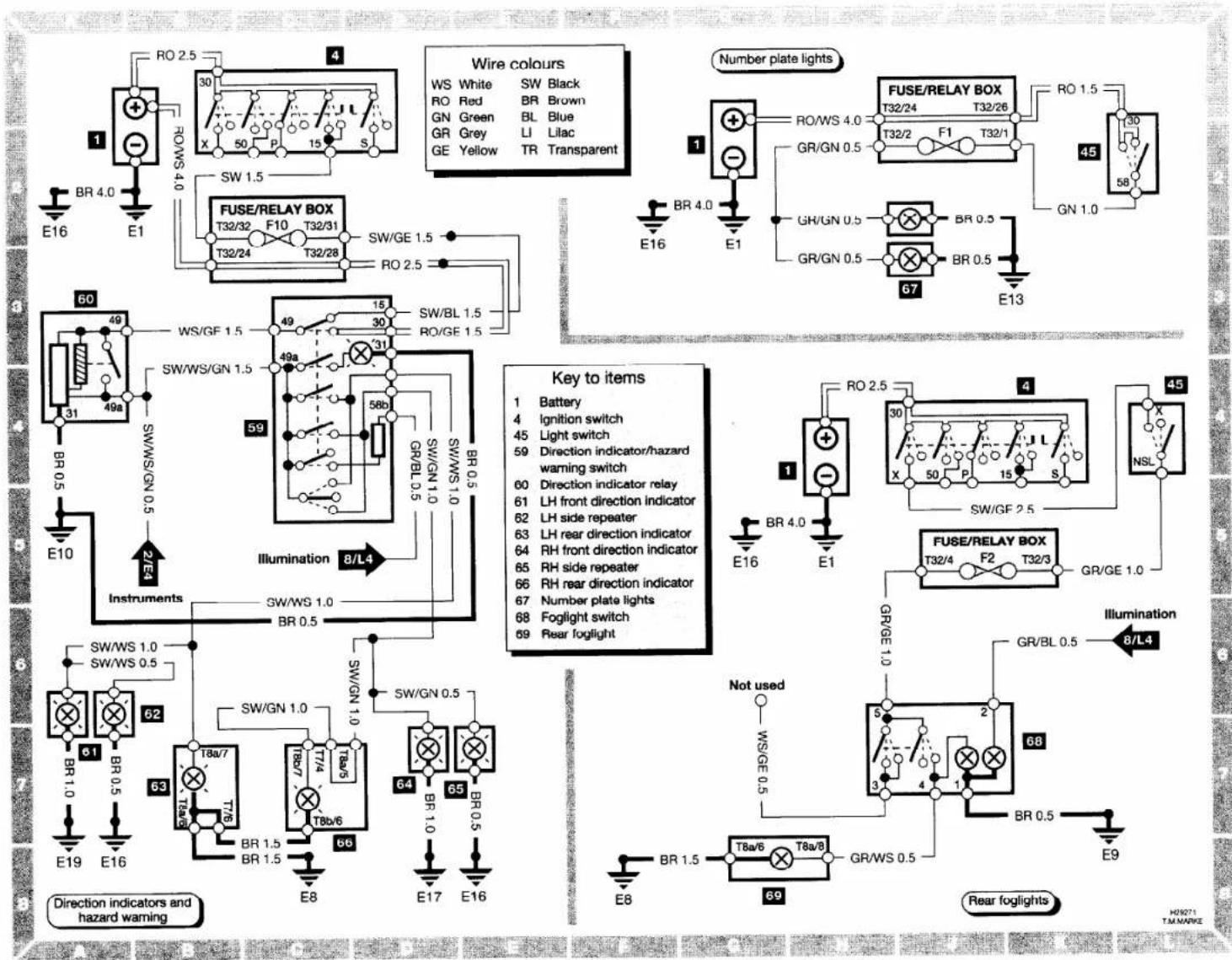Wire colours WS White SW Black RO Red BR Brown GN Green BL Blue GR Grey LI Lilac GE Yellow TR Transparent FUSE/RELAY BOX T32/32 F10 T32/31 T32/24 T32/28 SW/GE 1.5 RO 2.5 E16 E1 BR 4.0 FUSE/RELAY BOX T32/24 T32/26 T32/2 F1 T32/1 T32/2 GR/GN 0.5 FUSE/RELAY BOX T32/24 T32/26 T32/2 GR/GN 0.5 FUSE/RELAY BOX T32/24 T32/26 T32/2 GR/GN 0.5 FUSE/RELAY BOX T32/24 T32/26 T32/2 GR/GN 0.5 FUSE/RELAY BOX T32/24 T32/26