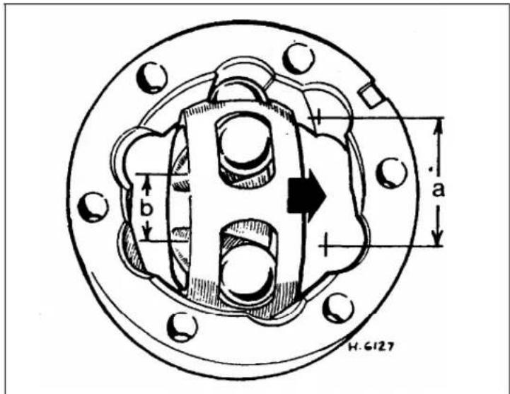 a b H.6127