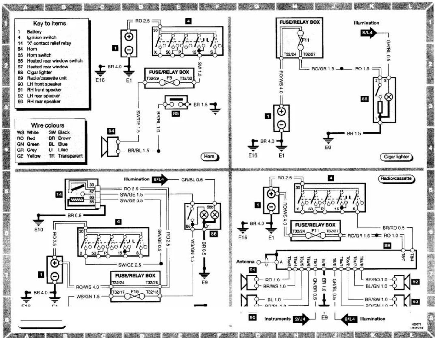 Key to items 1 Battery 4 Ignition switch 14 'X' contact relief relay 84 Horn 85 Horn switch 86 Heated rear window switch 87 Heated rear window 88 Cigar lighter 89 Radio/cassette unit 90 LH front speaker 91 RH front speaker 92 LH rear speaker 93 RH rear speaker Wire colours WS White SW Black RO Red BR Brown GN Green BL Blue GR Grey LI Lilac GE Yellow TR Transparent FUSE/RELAY BOX T32/29 F9 T32/32 SW/GE 1.5 BRBL 1.0 BR/BL 1.5 84 Horn FUSE/RELAY BOX F11 T32/24 T32/27 Illumination 8/L4 GIRBL 0.5 RO/GR 1.5 RO 1.5 88 1 BR 4.0 E1 E9 BR 1.5 Cigar lighter Illumination 3/L4 GR/BL 0.5 14 30 RO 2.5 87 SW/GE 1.5 86 SW/GE 0.5 85 BR 0.5 E10 RO 2.5 30 RO 2.5 87 50 P 15 S SW/GE 0.5 RO 2.5 86 7/S/GN 1.5 E9 BR 0.5 FUSE/RELAY BOX T32/24 T32/28 T32/17 F16 T32/18 E16 E10 E16 BR 4.0 INTenna A Tsa/4 Tsa/5 Tsa/6 Tb/1 Tb/8 ER 1.0 TB/6 GR/BL 0.5 Tsa/1 Tsa/2 Tsa/7 Tsb/4 BR/RO 1.0 BL/GN 1.0 BR/SW 1.0 RO/GN 1.0 92 91 BL 1.0 RD/BL 1.0 E9 Instruments 2/J4 E9 8/L4 Illumination H29273 T M MARKIE