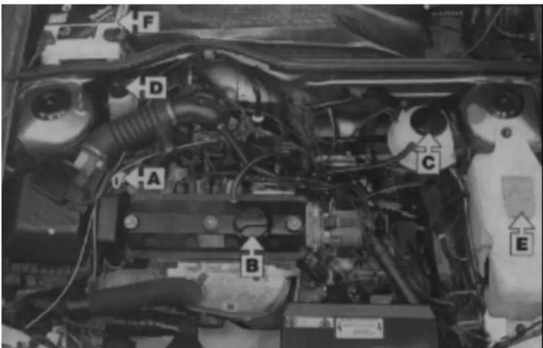 Labeled mechanical engine bay diagram with components A, B, C, D, E marked for identification