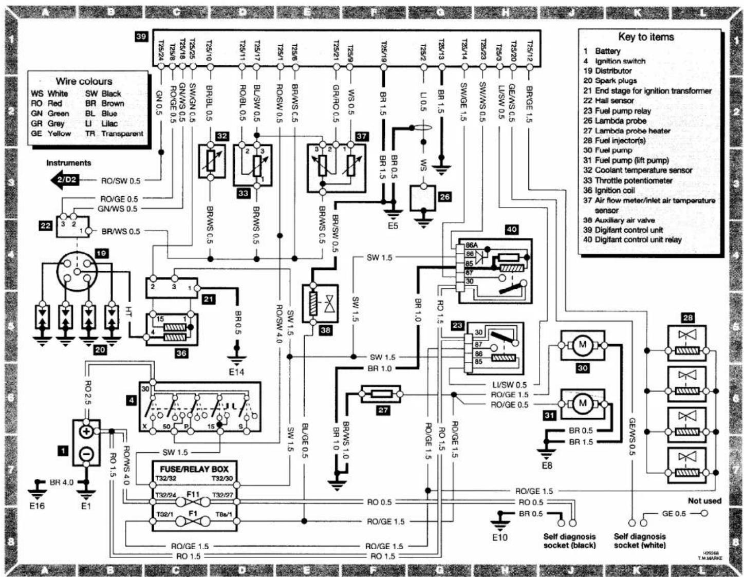 Wire colours WS White SW Black RO Red BR Brown GN Green BL Blue GR Grey LI Lilac GE Yellow TR Transparent Instruments 2/D2 RO/SW 0.5 RO/GE 0.5 GN/WS 0.5 BR/WS 0.5 19 3 2 1 20 15 4 36 E14 1 + - E16 FUSE/RELAY BOX T32/32 T32/30 T32/24 F11 T32/27 T32/1 F1 TBs/1 RO/GE 1.5 RO/GE 1.5 RO/GE 1.5 RO/GE 1.5 RO/GE 1.5 RO/GE 1.5 RO/GE 1.5 RO/GE 1.5 RO/GE 1.5 RO/GE 1.5 RO/GE 1.5 RO/GE 1.5 RO/GE 1.5 RO/GE 1.5 RO/GE 1.5 RO/EG 1.5 39 T25/24 T25/8 T25/18 T25/05 T25/10 T25/17 T25/1 T25/6 T25/21 T25/9 T25/19 T25/2 T25/13 T25/2 T25/14 T25/23 T25/3 T25/20 T25/12 GN 0.5 RO/GS 0.5 SWGN 0.5 BRBL 0.5 ROBL 0.5 BL/SW 0.5 ROSW 0.5 BRWS C.5 37 BRWS C.5 BRWS C.5 BRWS C.5 BRWS C.5 BRWS C.5 BRWS C.5 BRWS C.5 BRWS C.5 BRWS C.5 BRWS C.5 BRWS C.5 BRWS C.5 BRWS C.5 BRWS C.5 BRWS C.5 BRWS C.5 BRWS C.5 BRWS C.5 BRWS C.5 BRWS C.5 BRWS C.5 BrRSW 0.5 E5 SW 1.5 SW 1.5 SW 1.5 SW 1.5 SW 1.5 SW 1.5 SW 1.5 SW 1.5 SW 1.5 SW 1.5 SW 1.5 SW 1.5 SW 1.5 SW 1.5 SW 1.5 SW 1.5 SW 1.5 SW 1.5 SW 1.5 SW 1.5 SW 1.5 SBW 0.5 E6A 86A 86 87 86 87 86 87 86 87 86 87 86 87 86 87 86 87 86 87 86 87 86 87 86 87 86 87 86 87 86 87 86 87 86 87 86M 30 30 30 30 30 30 30 30 30 30 30 30 30 30 30 30 30 30 30 30 30 30 30 30 30 30 30 30 30 30 30 30 30 30M M M M M M M M M M M M M M M M M M M M M M M M M M M M M M M M M M M M M M M M M M M M M M M M M M M M M M M M M M M M M M M M M M M M M M M M M M M M M M M M M M M M M M M M M M M M M M M M M M M M M mltvawia air valve air temperature sensor air flow meter/inlet air temperature sensor Air flow meter/inlet air temperature sensor Air flow meter/inlet air temperature sensor Air flow meter/inlet air temperature sensor Air flow meter/inlet air temperature sensor Air flow meter/inlet air temperature sensor Air flow meter/inlet air temperature sensor Air flow meter/inlet air temperature sensor Air flow meter/inlet air temperature sensor Air flow meter/inlet air temperature sensor Air flow meter/inlet air temperature sensor Air flow meter/inlet air temperature sensor Air flow meter/inlet air temperature sensor Air flow meter/inset air valve air valve air valve air valve air valve air valve air valve air valve air valve air valve air valve air valve air valve air valve air valve air valve air valve air valve air valve air valve air valve air valve air valve air valve air valve air valve air valve air valve air valve air valve air valve air valve air valve air valve air valve air valve air valve air valve air valve air valve air valve air valve air valve air valve air valve air valve air valve air valve air valve air valve air Valve A B C D E F G H I J K L K N L K L K L K L K L K L K L K L K L K L K L K L K L K L K L K L K L K L K L K L K L K L K L K L K L K L K L K L K L K L K L K L K L K L K L K L K L K L K L K L K L K L K L K L K L K L K L K L K L K L K LK LK LK LK LK LK LK LK LK LK LK LK LK LK LK LK LK LK LK LK LK LK LK LK LK LK LK LK LK LK LK LK LK LK LK LK LK LK LK LK LK LK LK LK LK LK LK LK LK LK LkLkLkLkLkLkLkLkLkLkLkLkLkLkLkLkLkLkLkLkLkLkLkLkLkLkLkLkLkLkLkLkLkLkLkLkLkLkLkLkLkLkLkLkLkLkLkLkLkLkLkIgEeEeEeEeEeEeEeEeEeEeEeEeEeEeEeEeEeEeEeEeEeEeEeEeEeEeEeEeEeEeEeEeEeEeEeEeEeEeEeEeEeEeEeEeEeEeEeEeEeEeEceEoEoEoEoEoEoEoEoEoEoEoEoEoEoEoEoEoEoEoEoEoEoEoEoEoEoEoEoEoEoEoEoEoEoEoEoEoEoEoEoEoEoEoEoEoEoEoEoEoEoEoeBeeBeeBeeBeeBeeBeeBeeBeeBeeBeeBeeBeeBeeBeeBeeBeeBeeBeeBeeBeeBeeBeeBeeBeeBeeBeeBeeBeeBeeBeeBeeBeeBeeBeeBeeBeeBeeBeeBeeBeeBeeBeeBeeBeeBeeBeeBeeBeeBeeBeeBooCooCooCooCooCooCooCooCooCooCooCooCooCooCooCooCooCooCooCooCooCooCooCooCooCooCooCooCooCooCooCooCooCooCooCooCooCooCooCooCooCooCooCooCooCooCooCooCooCooCooCTooCTooCTooCTooCTooCTooCTooCTooCTooCTooCTooCTooCTooCTooCTooCTooCTooCTooCTooCTooCTooCTooCTooCTooCTooCTooCTooCTooCTooCTooCTooCTooCTooCTooCTooCTooCTooCTooCTooCTooCTooCTooCTooCTooCTooCTooCTooCTooCTooCTooTcTcTcTcTcTcTcTcTcTcTcTcTcTcTcTcTcTcTcTcTcTcTcTcTcTcTcTcTcTcTcTcTcTcTcTcTcTcTcTcTcTcTcTcTcTcTcTcTcTcTbTcTcTcTcTcTcTcTcTcTcTcTcTcTcTcTcTcTcTcTcTcTcTcTcTcTcTcTcTcTcTcTcTcTcTcTcTcTcTcTcTcTcTcTcTcTcTcTcTcTtGtGtGtGtGtGtGtGtGtGtGtGtGtGtGtGtGtGtGtGtGtGtGtGtGtGtGtGtGtGtGtGtGtGtGtGtGtGtGtGtGtGtGtGtGtGtGtGtGtGtHgOaRbRbRbRbRbRbRbRbRbRbRbRbRbRbRbRbRbRbRbRbRbRbRbRbRbRbRbRbRbRbRbRbRbRbRbRbRbRbRbRbRbRbRbRbRbRbRbRbRbRbRbcRbcRbcRbcRbcRbcRbcRbcRbcRbcRbcRbcRbcRbcRbcRbcRbcRbcRbcRbcRbcRbcRbcRbcRbcRbcRbcRbcRbcRbcRbcRbcRbcRbcRbcRbcRbcRbcRbcRbcRbcRbcRbcRbcRbcRbcRbcRbcRbcRbcRbeUwUwUwUwUwUwUwUwUwUwUwUwUwUwUwUwUwUwUwUwUwUwUwUwUwUwUwUwUwUwUwUwUwUwUwUwUwUwUwUwUwUwUwUwUwUwUwUwUwUwUwe Uw Uw Uw Uw Uw Uw Uw Uw Uw Uw Uw Uw Uw Uw Uw Uw Uw Uw Uw Uw Uw Uw Uw Uw Uw Uw Uw Uw Uw Uw Uw Uw Uw Uw Uw Uw Uw Uw Uw Uw Uw Uw Uw Uw Uw Uw Uw Uw Uw Uw Uve Uve Uve Uve Uve Uve Uve Uve Uve Uve Uve Uve Uve Uve Uve Uve Uve Uve Uve Uve Uve Uve Uve Uve Uve Uve Uve Uve Uve Uve Uve Uve Uve Uve Uve Uve Uve Uve Uve Uve Uve Uve Uve Uve Uve Uve Uve Uve Uve Uve Uwe Rbe Rbe Rbe Rbe Rbe Rbe Rbe Rbe Rbe Rbe Rbe Rbe Rbe Rbe Rbe Rbe Rbe Rbe Rbe Rbe Rbe Rbe Rbe Rbe Rbe Rbe Rbe Rbe Rbe Rbe Rbe Rbe Rbe Rbe Rbe Rbe Rbe Rbe Rbe Rbe Rbe Rbe Rbe Rbe Rbe Rbe Rbe Rbe Rbe Rbe RBe E# E# E# E# E# E# E# E# E# E# E# E# E# E# E# E# E# E# E# E# E# E# E# E# E# E# E# E# E# E# E# E# E# E# E# E# E# E# E# E# E# E# E# E# E# E# E# E# E# E# E# Key to items: 1 Battery 4 Ignition switch 19 Distributor 20 Spark plugs 21 End stage for ignition transformer 22 Hall sensor 23 Fuel pump relay 24 Lambda probe 27 Lambda probe heater 28 Fuel injector(s) 30 Fuel pump 31 Fuel pump (lift pump) 32 Coolant temperature sensor 33 Throttle potentiometer 36 Ignition coil 37 Air flow meter/inlet air temperature sensor 38 Auxiliary air valve 39 Digifant control unit 40 Digifant control unit relay