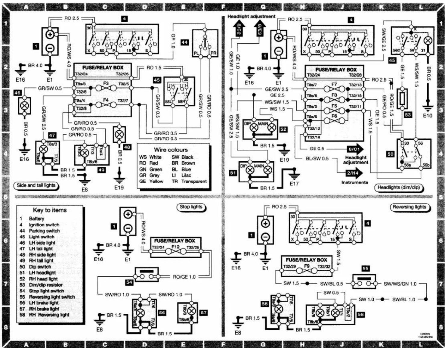 A B C D E F G H J K L 1 RO 2.5 30 X 50 P 15 S 4 GR 1.0 44 PL PR E16 E1 BR 4.0 E1 FUSE/RELAY BOX T32/24 T32/26 T8s/3 F3 T32/5 T32/6 F4 T32/7 T8s/4 F3 T32/7 T32/8 GR/RO 0.5 GR/RO 0.5 GR/RO 0.5 GR/RO 0.5 GR/RO 0.5 GR/RO 0.5 GR/RO 0.5 GR/RO 0.5 GR/RO 0.5 46 BR 0.5 E16 E1 T8a/3 T7b/6 T8a/4 T8b/6 T8a/4 47 BR 1.5 BR 1.5 Side and tail lights E8 E19 Wire colours WS White SW Black RO Red BR Brown GN Green BL Blue GR Grey LI Lilac GE Yellow TR Transparent Stop lights 1 Battery 4 Ignition switch 44 Parking switch 45 Light switch 46 LH side light 47 LH tail light 48 RH side light 49 RH tail light 50 Dip switch 51 LH headlight 52 RH head light 53 Dim/dip resistor 54 Stop light switch 55 Reversing light switch 56 LH brake light 57 RH brake light 58 RH Reversing light 49 BR 1.5 BR 1.5 50 BR 1.5 BR 1.5 51 BR 1.5 BR 1.5 52 BR 1.5 BR 1.5 53 BR 1.5 BR 1.5 54 BR 1.5 BR 1.5 55 BR 1.5 BR 1.5 56 BR 1.5 BR 1.5 57 BR 1.5 BR 1.5 Headlight adjustment 8/C2 8/E3 GOE 1.0 E16 GE/SW 1.0 GS/T24 T32/24 T32/26 T8a/7 F7 T32/13 GE 2.5 T8b/6 F8 T32/15 T8c/5 F9 T32/11 T8d/6 F10 T32/12 T32/16 GE 0.5 BS/SW 1.5 WE/GE 1.5 GE RO 0.5 GE/RO 0.5 WS/SW 1.5 WE 1.5 GS/T24 T32/24 T32/26 T8a/7 F7 T32/13 T8b/6 F8 T32/15 T8c/5 F9 T32/11 T8d/6 F10 T32/12 T32/16 GE 0.5 BS/SW 1.5 WE 1.5 GS/T24 T32/24 T32/26 T8a/7 F7 T32/13 T8b/6 F8 T32/15 T8c/5 F9 T32/11 T8d/6 F10 T32/12 T32/16 GE 0.5 BS/SW 1.5 WE (dim/dip) DIP MAIN DIP MAIN E19 E17 E17 FUSE/RELAY BOX T32/24 T32/26 T8a/7 F7 T32/13 T8b/6 F8 T32/15 T8c/5 F9 T32/11 T8d/6 F10 T32/12 T32/16 GE 0.5 BS/SW 1.5 WE (dim/dip) FUSE/RELAY BOX T32/24 T32/26 T8a/7 F7 T32/13 T8b/6 F8 T32/15 T8c/5 F9 T32/11 T8d/6 F10 T32/12 T32/16 GE 0.5 BS/SW 1.5 WE (dim/dip) Stop lights RO 4.0 ROVS 4.0 FUSE/RELAY BOX T32/24 FUSE/RELAY BOX T8a/6 FUSE/RELAY BOX T8b/6 FUSE/RELAY BOX T8a/4 FUSE/RELAY BOX T8b/6 FUSE/RELAY BOX T8a/4 FUSE/RELAY BOX T8b/6 FUSE/RELAY BOX T8a/4 FUSE/RELAY BOX T8b/6 FUSE/RELAY BOX T8a/4 FUSE/RELAY BOX T8b/6 FUSE/RELAY BOX T8a/4 FUSE/RELAY BOX T8b/6 FUSE/RELAY BOX T8a/4 FUSE/RELAY BOX T8b/6 FUSE/RELAY BOX T8a/4 FUSE/RELAY BOX T8b/6 FUSE/RELAY BOX T8a/4 FUSE/RELAY BOX T8b/6 FUSE/RELAY BOX T8a/4 FUSE/RELAY BOX TB/A/B/C/D/D/D/D/D/D/D/D/D/D/D/D/D/D/D/D/D/D/D/D/D/D/D/D/D/D/D/D/D/D/D/D/D/D/D/D/D/D/D/D/D/D/D/D/D/D/D/D/D/D/D/D/D/D/D/D/D/D/D/D/D/D/D/D/D/D/D/D/D/D/D/D/D/D/D/D/D/D/D/D/D/D/D/D/D/D/D/D/D/D/D/D/D/D/D/D/D/D/D/D/POLYOSIENIXLEMEKINGHAI K L M NANKE