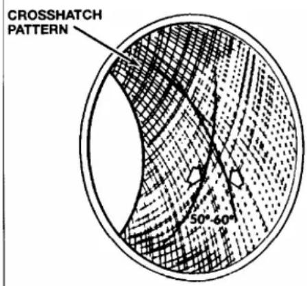 CROSSHATCH PATTERN 50°-60°