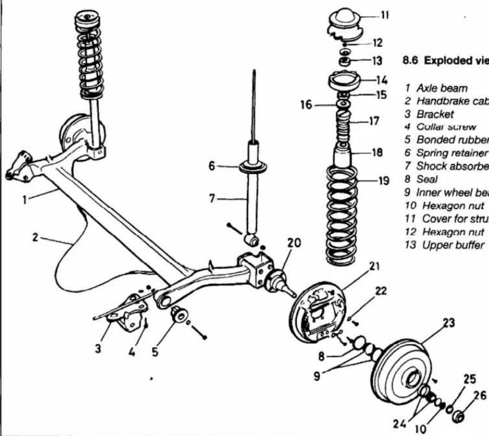 8.6 Exploded view 1 Axle beam 2 Handbrake cab 3 Bracket 4 Collar screw 5 Bonded rubber 6 Spring retainer 7 Shock absorbe 8 Seal 9 Inner wheel bea 10 Hexagon nut 11 Cover for stru 12 Hexagon nut 13 Upper buffer