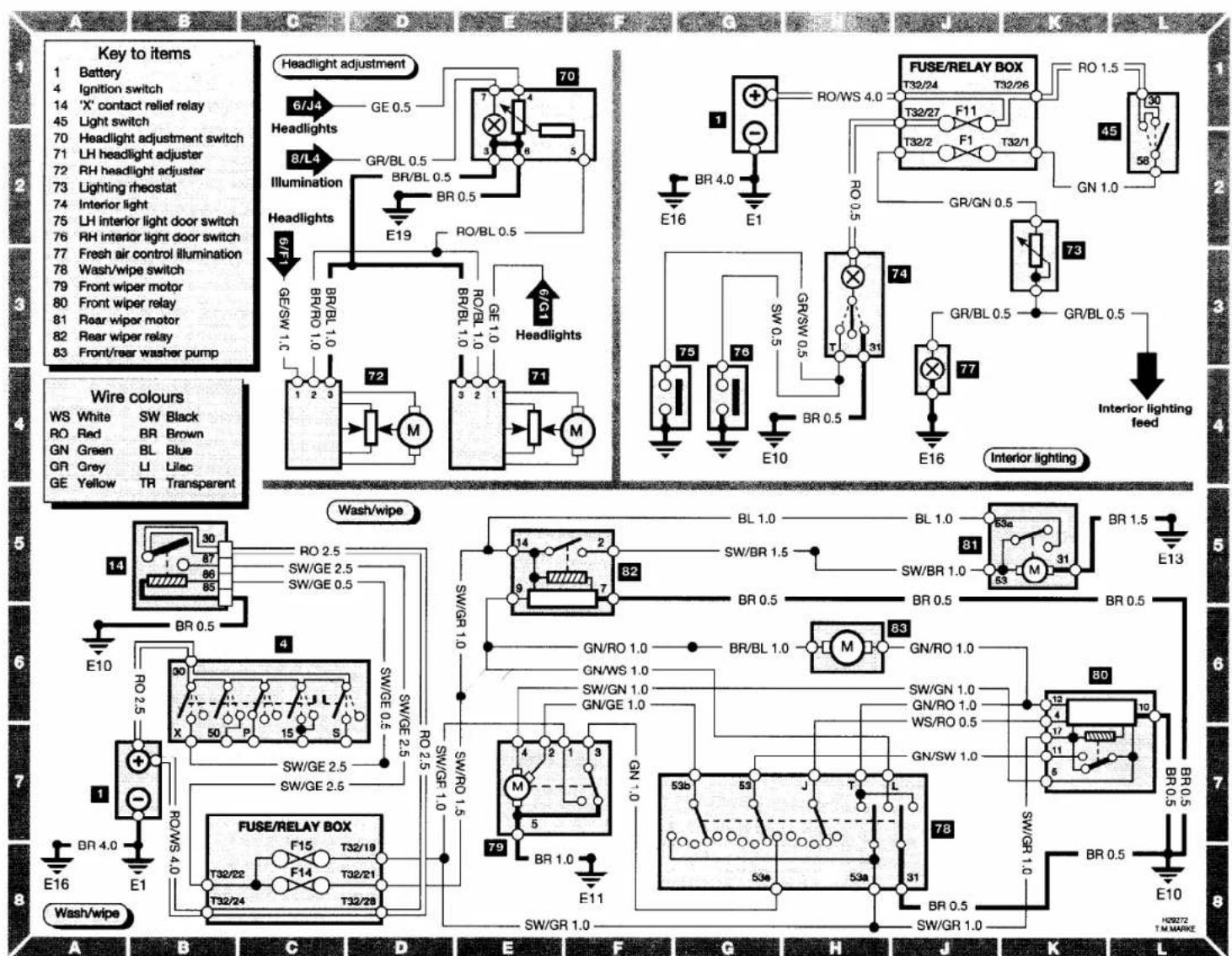 Key to items 1 Battery 4 Ignition switch 14 'X' contact relief relay 45 Light switch 70 Headlight adjustment switch 71 LH headlight adjuster 72 RH headlight adjuster 73 Lighting rheostat 74 Interior light 75 LH interior light door switch 76 RH interior light door switch 77 Fresh air control illumination 78 Wash/wipe switch 79 Front wiper motor 80 Front wiper relay 81 Rear wiper motor 82 Rear wiper relay 83 Front/rear washer pump Wire colours WS White SW Black RO Red BR Brown GN Green BL Blue GR Grey LI Ulec GE Yellow TR Transparent Wash/wipe A B C D E F G H J K L 14 RO 2.5 87 SW/GE 2.5 86 SW/GE 0.5 85 BR 0.5 E10 RO 2.5 30 X 50 P 15 S RO/WS 4.0 1 BR 4.0 E16 E1 T32/22 T32/19 F15 F14 T32/21 T32/28 FUSE/RELAY BOX F15 T32/19 F14 T32/21 T32/24 T32/28 70 Headlights 6/J4 GE 0.5 8/L4 GR/BL 0.5 BR/BL 0.5 BR 0.5 E19 RO/BL 0.5 6/F1 BR/BL 1.0 1 2 3 72 M 71 Headlights 72 RO/BL 1.0 3 2 1 71 M 72 Headlights 73 RO/BL 1.0 9/G1 Headlights 74 GR/SW 0.5 SW 0.5 E10 E16 E16 75 76 77 78 79 80 81 82 83 84 85 86 87 88 89 90 91 92 93 94 95 96 97 98 99 100 101 102 103 104 105 106 107 108 109 110 111 112 113 114 115 116 117 118 119 120 121 122 123 124 125 126 127 128 129 130 131 132 133 134 135 136 137 138 139 140 141 142 143 144 145 146 147 148 149 150 151 152 153 154 155 156 157 158 159 160 FUSE/RELAY BOX FUS/RELAY BOX T32/24 T32/26 T32/27 T32/28 T32/29 T32/30 T32/31 T32/32 T32/33 T32/34 T32/35 T32/36 T32/37 T32/38 T32/39 T32/40 T32/41 T32/42 T32/43 T32/44 T32/45 T32/46 T32/47 T32/48 T32/49 T32/50 T32/51 T32/52 T32/53 T32/54 T32/55 T32/56 T32/57 T32/58 T32/59 T32/60 T32/61 T32/62 T32/63 T32/64 T32/65 T32/66 T32/67 T32/68 T32/69 T32/70 T32/71 T32/72 T32/73 T32/74 T32/75 T32/76 T32/77 T32/78 T32/79 T32/80 T32/81 T32/82 T32/83 T32/84 T32/85 T32/86 T32/87 T32/88 T32/89 T32/90 T32/91 T32/92 T32/93 T32/94 T32/95 T32/96 T32/97 T32/98 T32/99 T45 GN 1.0 RO /WS 4.0 RO /WS 4.0 RO /WS 4.0 RO /WS 4.0 RO /WS 4.0 RO /WS 4.0 RO /WS 4.0 RO /WS 4.0 RO /WS 4.0 RO /WS 4.0 RO /WS 4.0 RO /WS 4.0 RO /WS 4.0 RO /WS 4.0 RO /WS 4.0 RO /WTGWRGWRGWRGWRGWRGWRGWRGWRGWRGWRGWRGWRGWRGWRGWRGWRGWRGWRGWRGWRGWRGWRGWRGWRGWRGWRGWRGWRGWRGWRGWRGWRGWRGWRGWRGWRGWRGWRGWRGWRGWRGWRGWRGWRGWRGWRGWRGWRGWRGWRGWPGRWWRGWRGWRGWRGWRGWRGWRGWRGWRGWRGWRGWRGWRGWRGWRGWRGWRGWRGWRGWRGWRGWRGWRGWRGWRGWRGWRGWRGWRGWRGWRGWRGWRGWRGWRGWRGWRGWRGWRGWRGWRGWRGWRGWRGWRGWRGWRGWRGWRGWRGYRNGRNGRNGRNGRNGRNGRNGRNGRNGRNGRNGRNGRNGRNGRNGRNGRNGRNGRNGRNGRNGRNGRNGRNGRNGRNGRNGRNGRNGRNGRNGRNGRNGRNGRNGRNGRNGRNGRNGRNGRNGRNGRNGRNGRNGRNGRNGRNGRNGRNGRNCNRCNRCNRCNRCNRCNRCNRCNRCNRCNRCNRCNRCNRCNRCNRCNRCNRCNRCNRCNRCNRCNRCNRCNRCNRCNRCNRCNRCNRCNRCNRCNRCNRCNRCNRCNRCNRCNRCNRCNRCNRCNRCNRCNRCNRCNRCNRCNRCNRCNRCNTCNTCNTCNTCNTCNTCNTCNTCNTCNTCNTCNTCNTCNTCNTCNTCNTCNTCNTCNTCNTCNTCNTCNTCNTCNTCNTCNTCNTCNTCNTCNTCNTCNTCNTCNTCNTCNTCNTCNTCNTCNTCNTCNTCNTCNTCNTCNTCNTCNTCNCTCNTCNTCNTCNTCNTCNTCNTCNTCNTCNTCNTCNTCNTCNTCNTCNTCNTCNTCNTCNTCNTCNTCNTCNTCNTCNTCNTCNTCNTCNTCNTCNTCNTCNTCNTCNTCNTCNTCNTCNTCNTCNTCNTCNTCNTCNTCNTCNTCNTCNTCHTMCCCTMCCCTMCCCTMCCCTMCCCTMCCCTMCCCTMCCCTMCCCTMCCCTMCCCTMCCCTMCCCTMCCCTMCCCTMCCCTMCCCTMCCCTMCCCTMCCCTMCCCTMCCCTMCCCTMCCCTMCCCTMCCCTMCCCTMCCCTMCCCTMCCCTMCCCTMCCCTMCCCTMCCCTMTCCCTMTCCCTMTCCCTMTCCCTMTCCCTMTCCCTMTCCCTMTCCCTMTCCCTMTCCCTMTCCCTMTCCCTMTCCCTMTCCCTMTCCCTMTCCCTMTCCCTMTCCCTMTCCCTMTCCCTMTCCCTMTCCCTMTCCCTMTCCCTMTCCCTMTCCCTMTCCCTMTCCCTMTCCCTMTCCCTMTCCCTMTCCCTMTCCCTMTCCCCTMTCCCCTMTCCCCTMTCCCCTMTCCCCTMTCCCCTMTCCCCTMTCCCCTMTCCCCTMTCCCCTMTCCCCTMTCCCCTMTCCCCTMTCCCCTMTCCCCTMTCCCCTMTCCCCTMTCCCCTMTCCCCTMTCCCCTMTCCCCTMTCCCCTMTCCCCTMTCCCCTMTCCCCTMTCCCCTMTCCCCTMTCCCCTMTCCCCTMTCCCCTMTCCCCTMTCCCCTMTCCCCTMTCCCCTSXTVWIREWIREWIREWIREWIREWIREWIREWIREWIREWIREWIREWIREWIREWIREWIREWIREWIREWIREWIREWIREWIREWIREWIREWIREWIREWIREWIREWIREWIREWIREWIREWIREWIREWIREWIREWIREWIREWIREWIREWIREWIREWIREWIREWIREWIREWIREWIREWIREWIREWIREWIRKIRKIRKIRKIRKIRKIRKIRKIRKIRKIRKIRKIRKIRKIRKIRKIRKIRKIRKIRKIRKIRKIRKIRKIRKIRKIRKIRKIRKIRKIRKIRKIRKIRKIRKIRKIRKIRKIRKIRKIRKIRKIRKIRKIRKIRKIRKIRKIRKIRKIRkSHTMCCSTMCCSTMCCSTMCCSTMCCSTMCCSTMCCSTMCCSTMCCSTMCCSTMCCSTMCCSTMCCSTMCCSTMCCSTMCCSTMCCSTMCCSTMCCSTMCCSTMCCSTMCCSTMCCSTMCCSTMCCSTMCCSTMCCSTMCCSTMCCSTMCCSTMCCSTMCCSTMCCSTMCCSTTMCATME