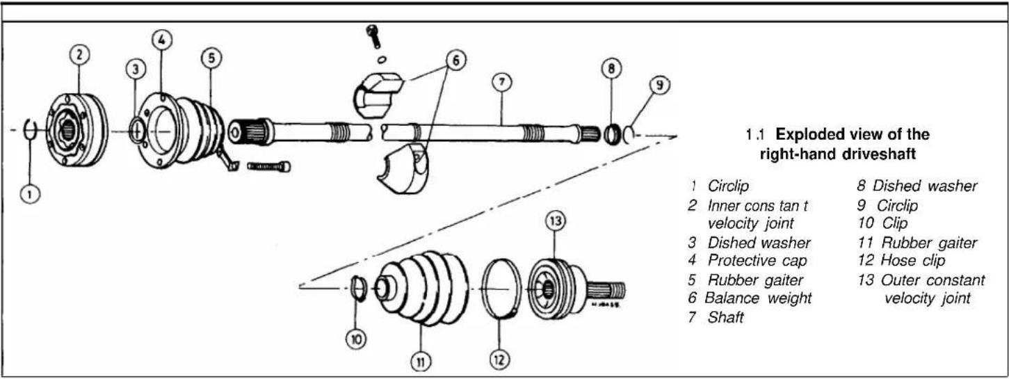 1.1 Exploded view of the right-hand driveshaft 1 Circlip 8 Dished washer 2 Inner cons tan t velocity joint 9 Circlip 10 Clip 3 Dished washer 11 Rubber gaiter 4 Protective cap 12 Hose clip 5 Rubber gaiter 13 Outer constant velocity joint 6 Balance weight 7 Shaft