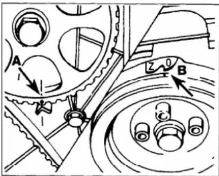 Technical diagram of a mechanical assembly with labeled parts A and B, showing gear and shaft components.