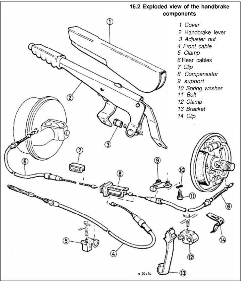 16.2 Exploded view of the handbrake components 1 Cover 2 Handbrake lever 3 Adjuster nut 4 Front cable 5 Clamp 6 Rear cables 7 Clip 8 Compensator 9 support 10 Spring washer 11 Bolt 12 Clamp 13 Bracket 14 Clip