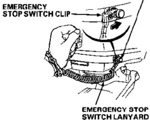 EMERGENCY STOP SWITCH CLIP EMERGENCY STOP SWITCH LANYARD