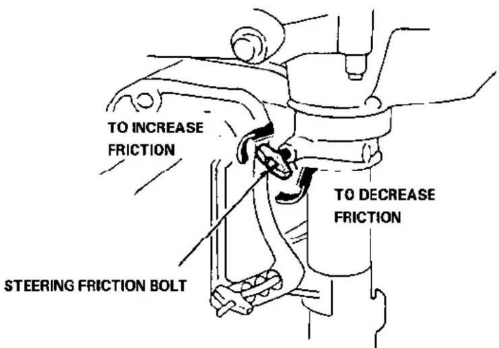 TO INCREASE FRICTION TO DECREASE FRICTION STEERING FRICTION BOLT