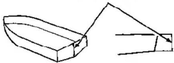 Honda BF2A (1990) - Installation height - 2