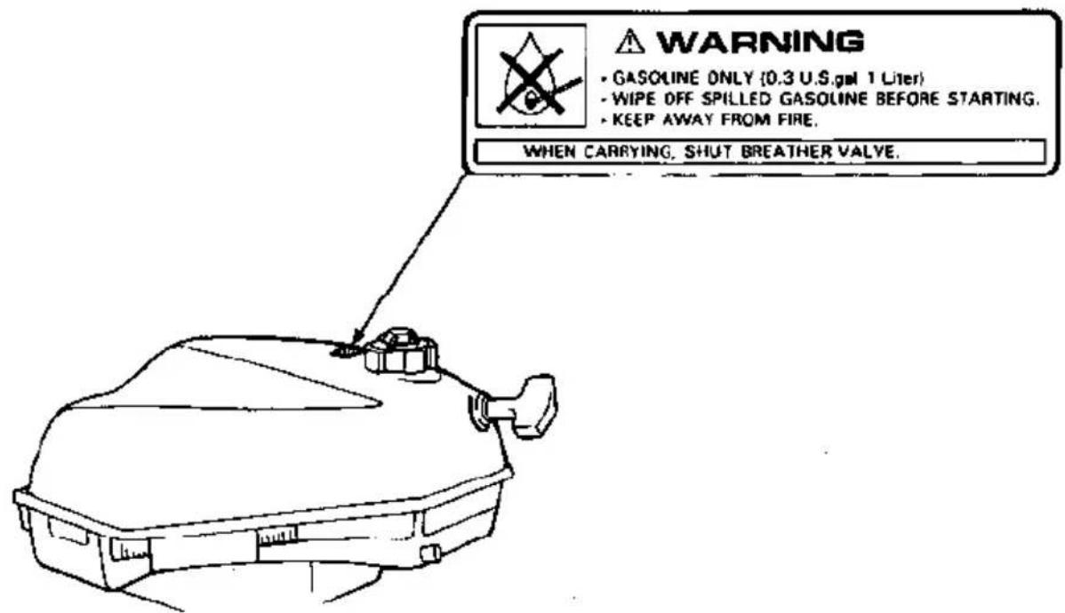 WARNING • GASOLINE ONLY (0.3 U.S.gal 1 Liter) • WIPE OFF SPILLED GASOLINE BEFORE STARTING. • KEEP AWAY FROM FIRE. WHEN CARRYING, SHUT BREATHER VALVE.