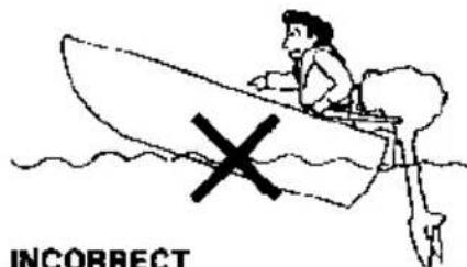 INCORRECT