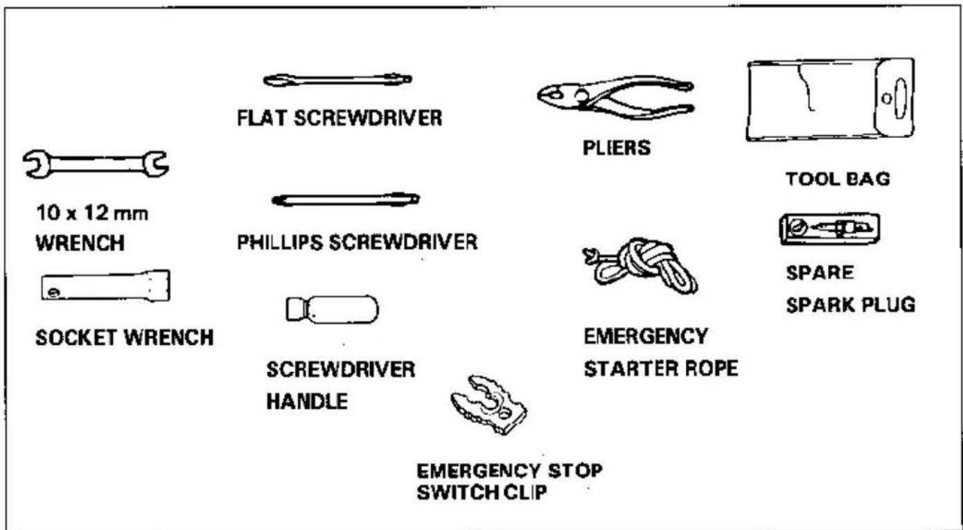 10 x 12 mm WRENCH SOCKET WRENCH FLAT SCREWDRIVER PHILLIPS SCREWDRIVER SCREWDRIVER HANDLE EMERGENCY STOP SWITCH CLIP PLIERS TOOL BAG SPARE SPARK PLUG EMERGENCY STARTER ROPE