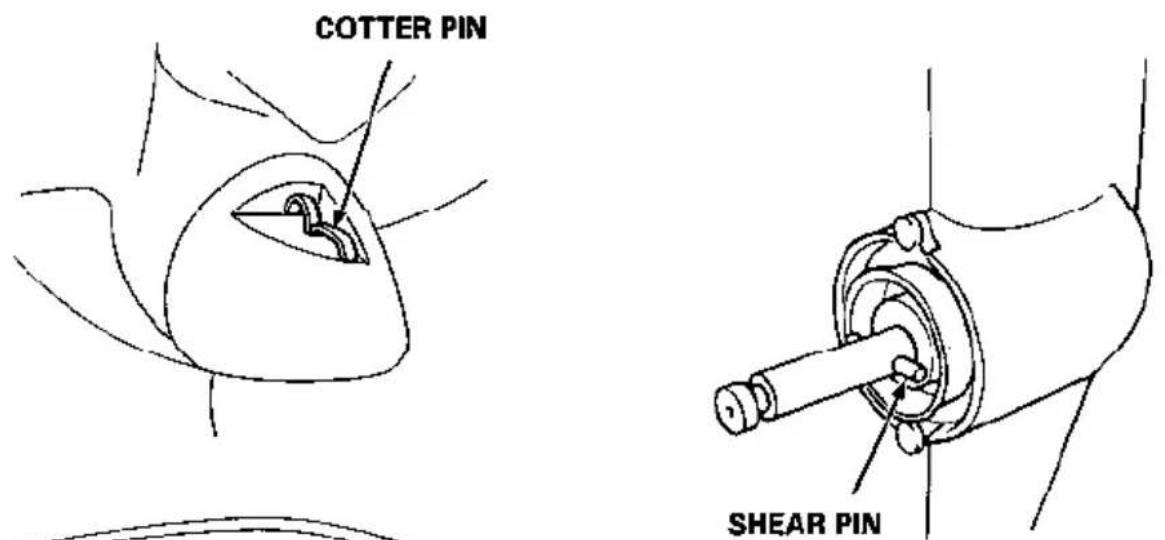 Honda BF2A (1990) - Precaution concerning the propeller - 1