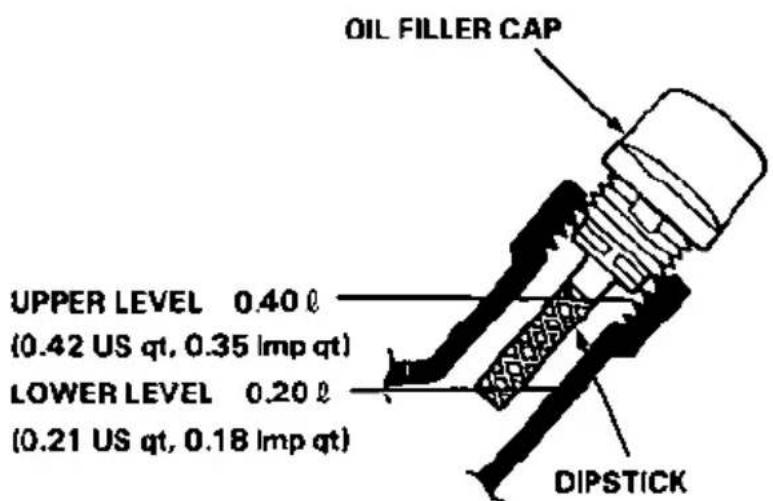 OIL FILLER CAP UPPER LEVEL 0.40 ℓ (0.42 US qt, 0.35 imp qt) LOWER LEVEL 0.20 ℓ (0.21 US qt, 0.18 imp qt) DIPSTICK