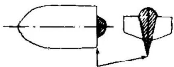 Honda BF2A (1990) - Installation height - 1