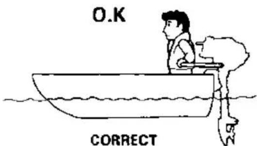O.K CORRECT