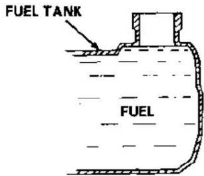 FUEL TANK FUEL