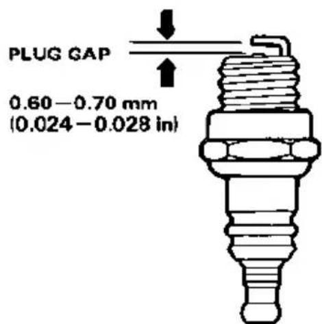 PLUG GAP 0.60-0.70 mm (0.024-0.028 in)