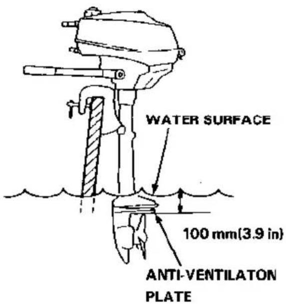 WATER SURFACE 100 mm(3.9 in) ANTI-VENTILATON PLATE