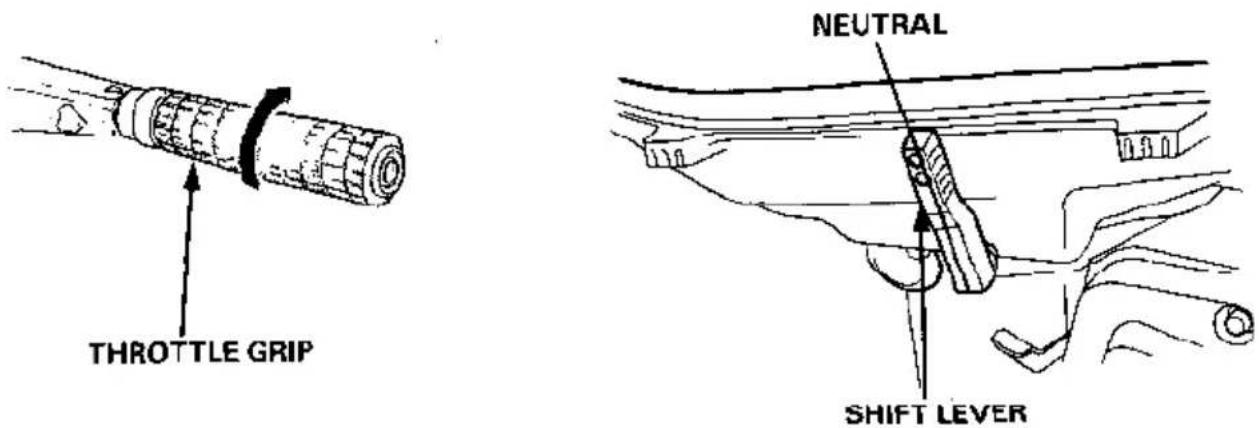 THROTTLE GRIP NEUTRAL SHIFT LEVER